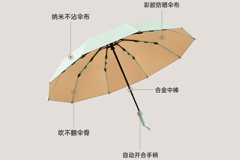 10K20骨三節(jié)自開收傘 yk-SJZD131