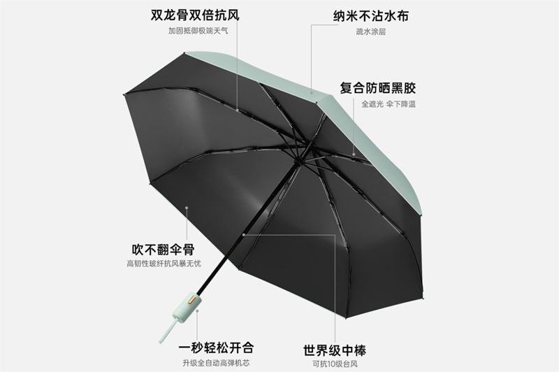 全自動(dòng)開收雙骨傘 yk-SJZD137